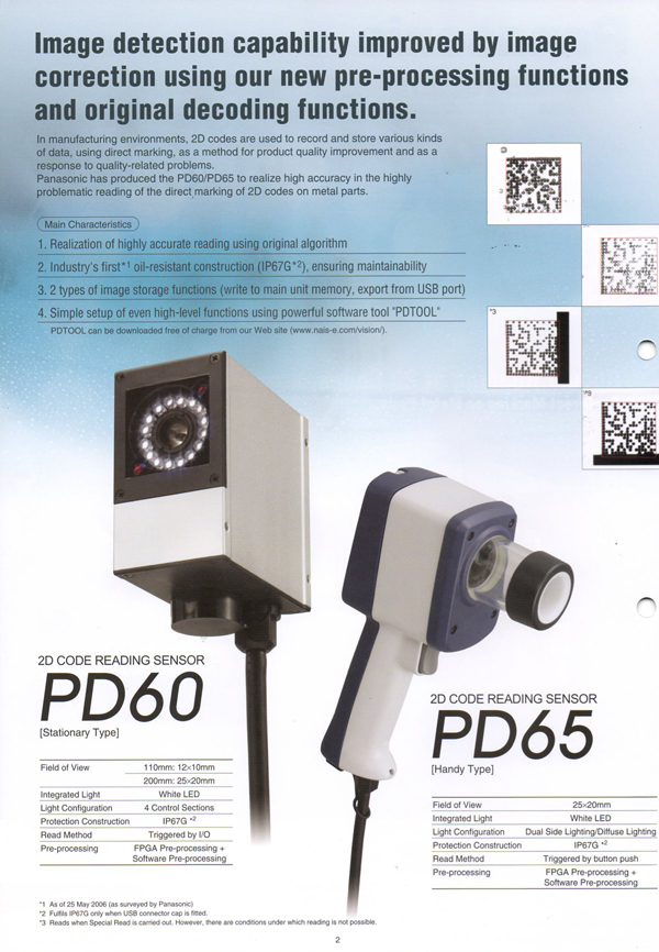 ptzh512x25wir